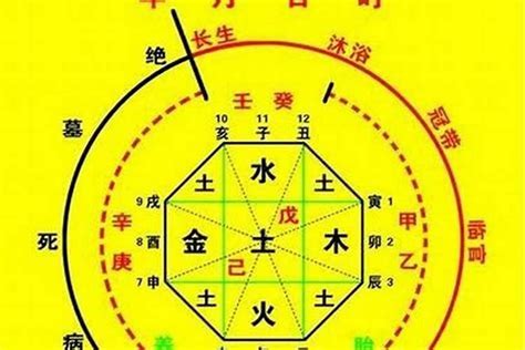 八字帶祿神|八字神煞解析——祿神